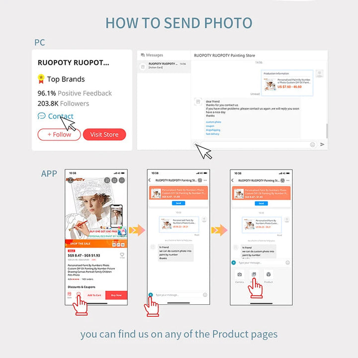 Pintura Por Números Personalizada Retrato Familiar 24x36