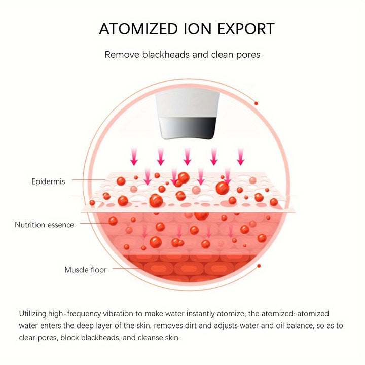 Facial Cleansing Brush - Deep Cleansing And Blackhead Removal With Massage, Valentine's Day Gift by Casa Perfeita