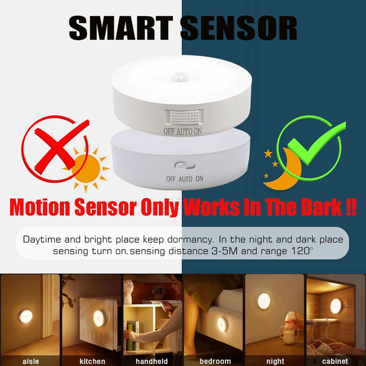 Luminária LED Noturna Recarregável com Sensor de Movimento USB