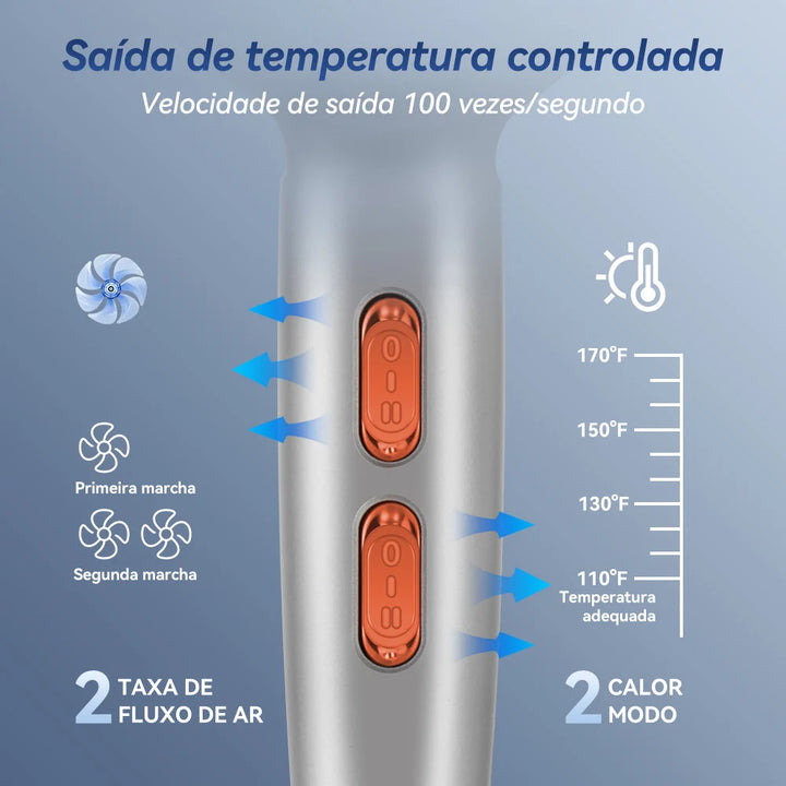 Secador de Cabelo Profissional 2400W: Íons, Infravermelho - Secagem Ultra Rápida e Cabelos Deslumbrantes!