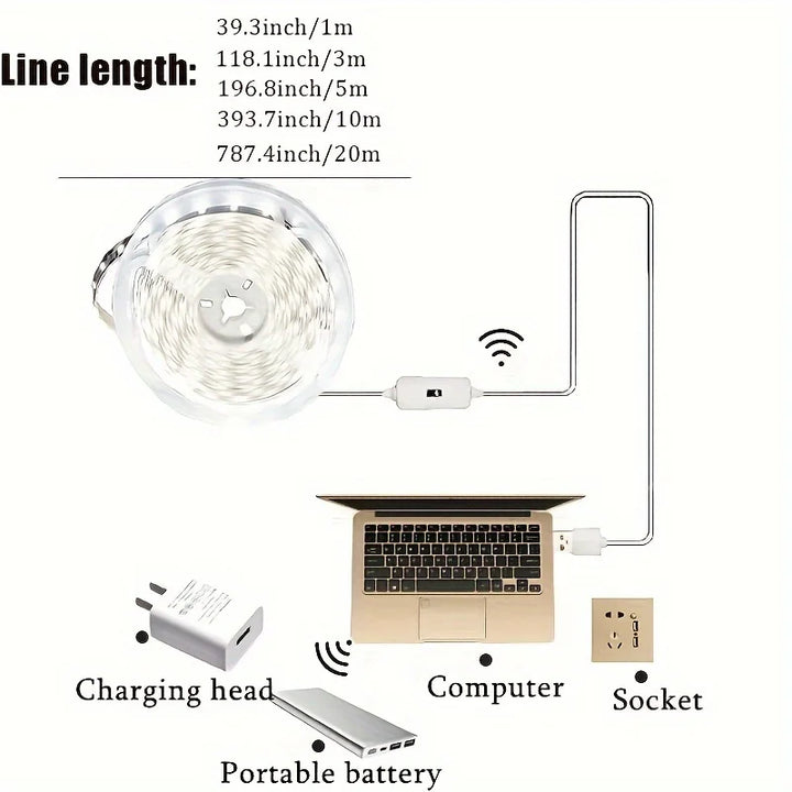 Luzes de tira led de varredura manual 1m 2m 3m 5m tira led com interruptor de sensor de movimento de varredura manual para cozinha escadas guarda-roupa