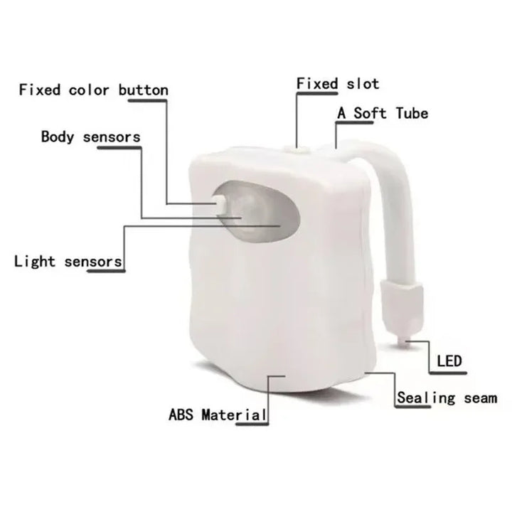 Iluminação Noturna Inteligente para Banheiro: Ambiente e Conforto Colorido