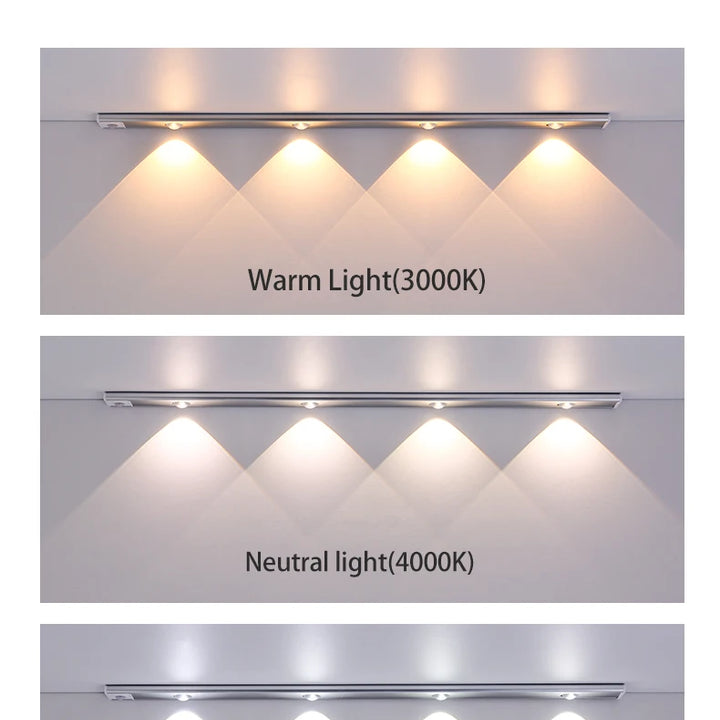 Luz LED com Sensor de Movimento Ultra Fina e Sem Fios: Iluminação Inteligente e Versátil para Cada Canto da Sua Casa!