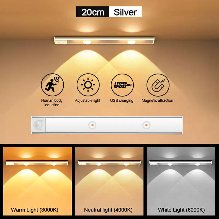 Luz LED com Sensor de Movimento Ultra Fina e Sem Fios: Iluminação Inteligente e Versátil para Cada Canto da Sua Casa!