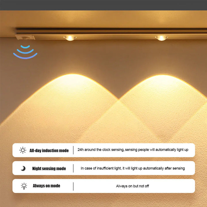 Luz LED com Sensor de Movimento Ultra Fina e Sem Fios: Iluminação Inteligente e Versátil para Cada Canto da Sua Casa!