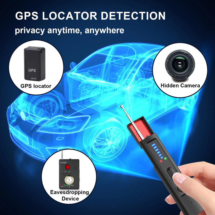 Detector de Câmera Oculta Infravermelho GPS Escuta Discreta