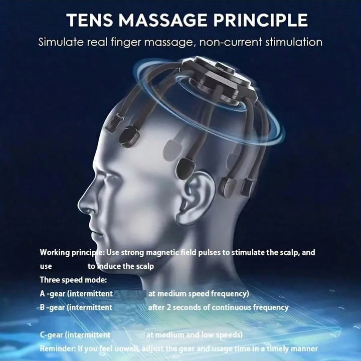 Massageador Elétrico Sem Fio Do Couro Cabeludo 360 Graus