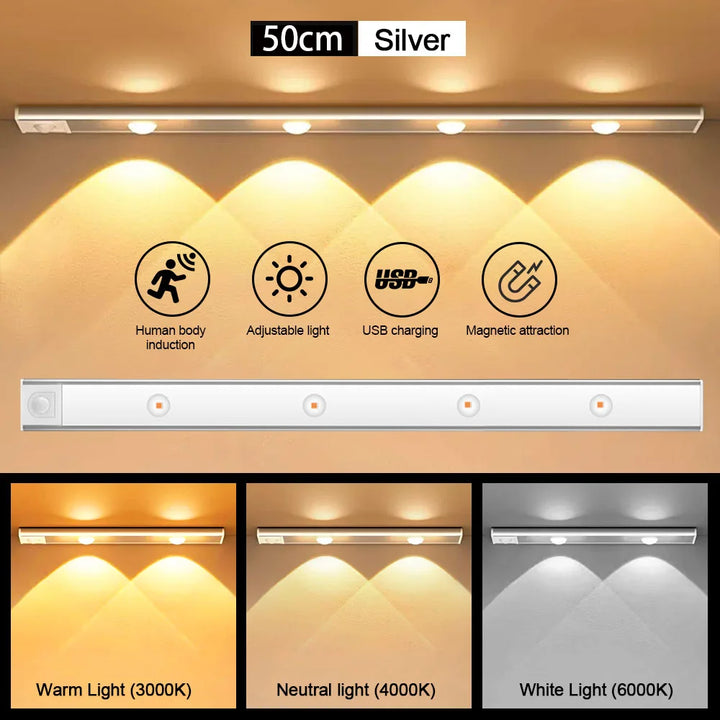 Luz LED com Sensor de Movimento Ultra Fina e Sem Fios: Iluminação Inteligente e Versátil para Cada Canto da Sua Casa!