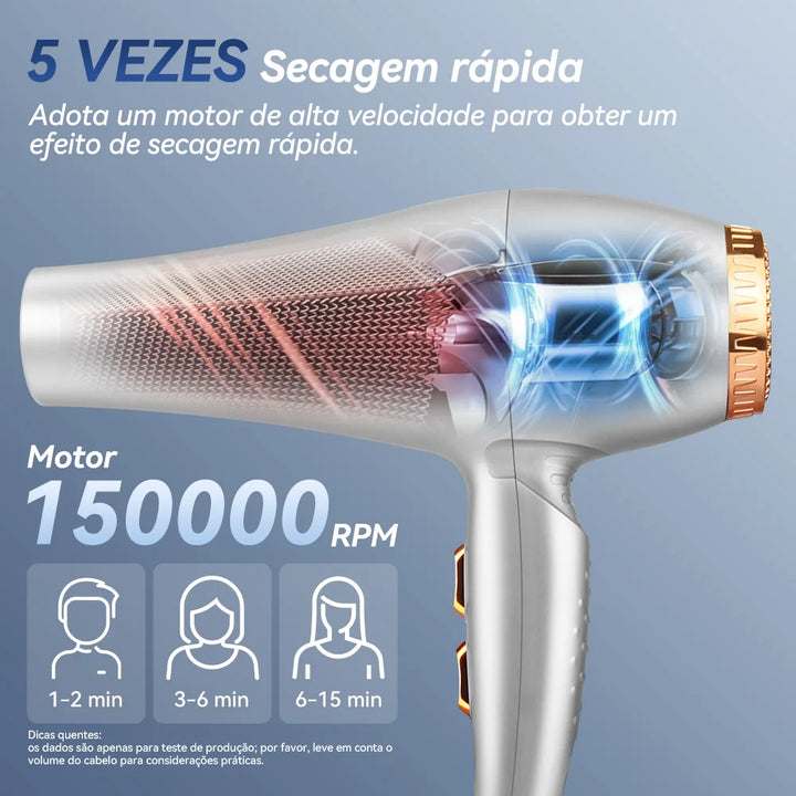 Secador de Cabelo Profissional 2400W: Íons, Infravermelho - Secagem Ultra Rápida e Cabelos Deslumbrantes!