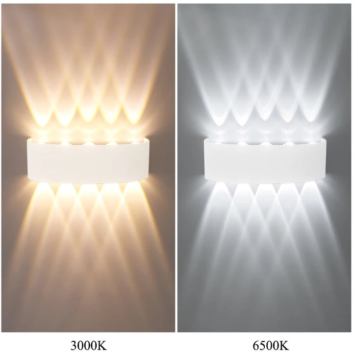 Luz de Parede LED Impermeável: Iluminação Moderna e Durável para Interiores e Exteriores