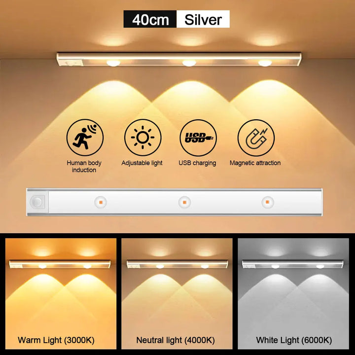 Luz LED com Sensor de Movimento Ultra Fina e Sem Fios: Iluminação Inteligente e Versátil para Cada Canto da Sua Casa!