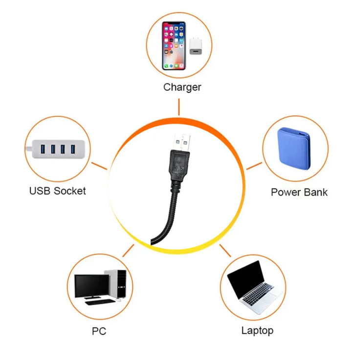 RnnTuu Led USB Pôr do Sol Lâmpada Projetor Decoração de Casa Luz Noturna Portátil Luz de Humor Para Sala de estar Fotografia de Parede Luzes de Neon by Casa Perfeita