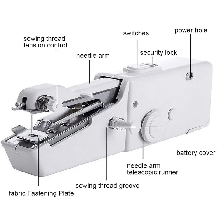 Mini Máquina de Costura Portátil Manual | Para Reparos Rápidos e DIY