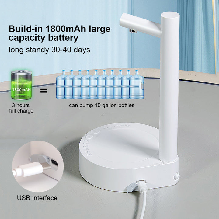 Dispenser de Água Elétrico para Galão